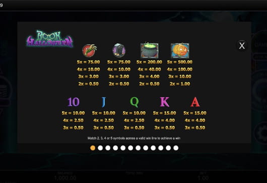 Paytable of the Book of Halloween slot game.