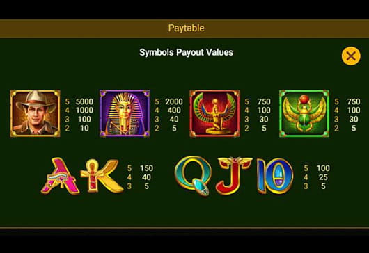 Paytable of the Book of Myth slot game.