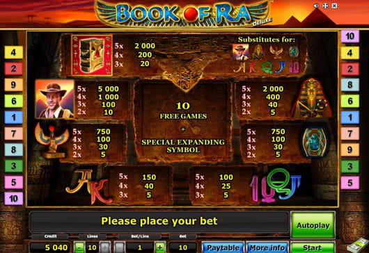 Paytable of the Book of Ra slot game.