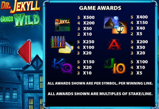 Paytable of the Dr Jekyll Goes Wild slot game.