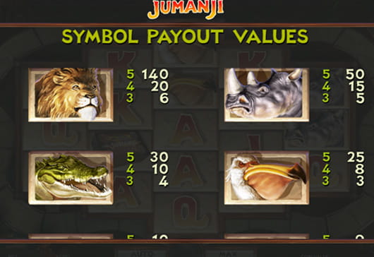 Paytable of the Jumanji slot game.