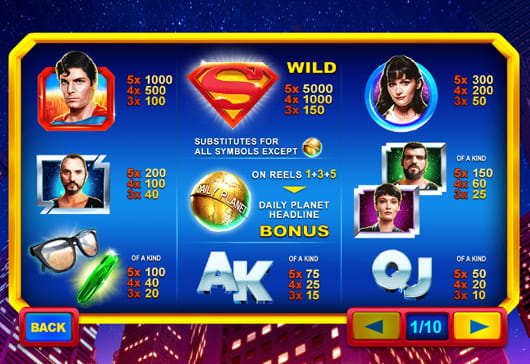 Superman II paytable