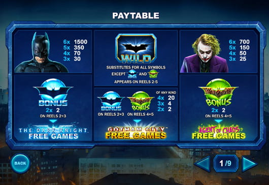 The Dark Knight paytable