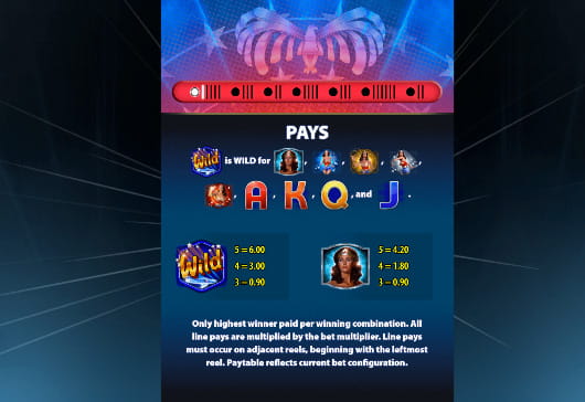 Wonder Woman paytable